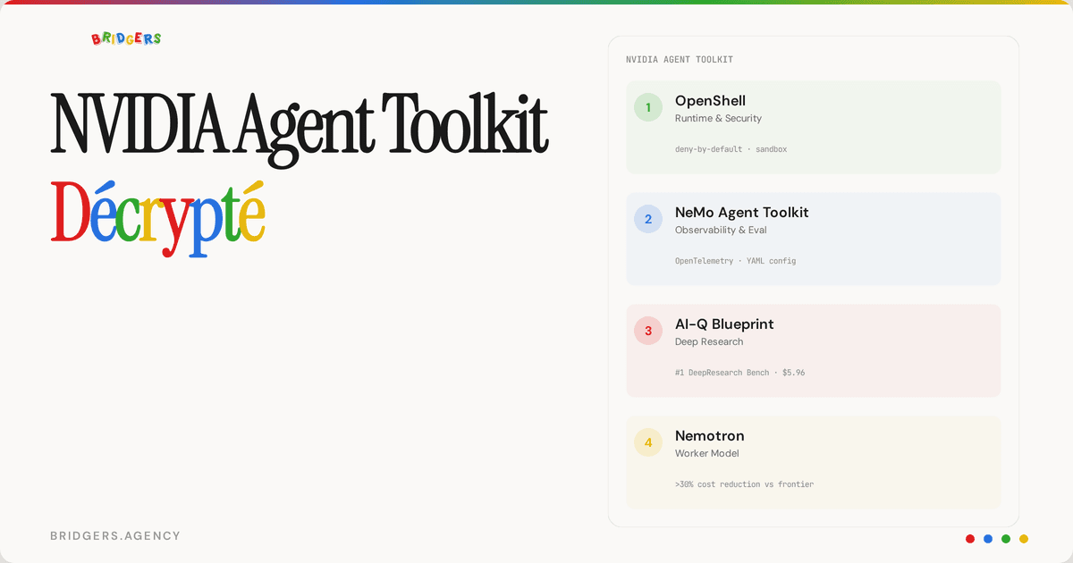 NVIDIA Agent Toolkit : OpenShell, Nemotron et AI-Q Décryptés pour les Équipes Enterprise
