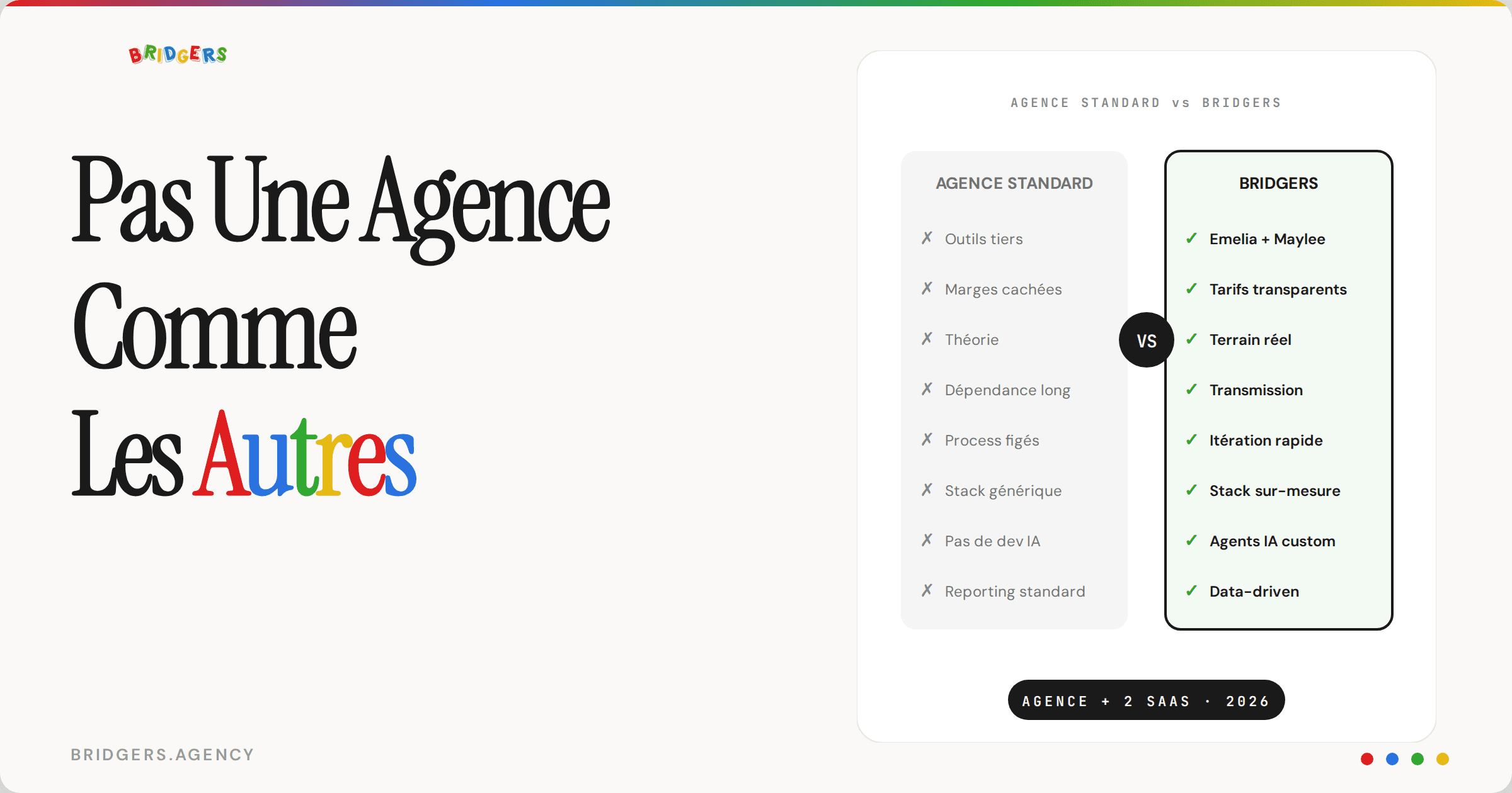 Agence marketing digital pour SaaS B2B : la méthode growth + IA (2026)