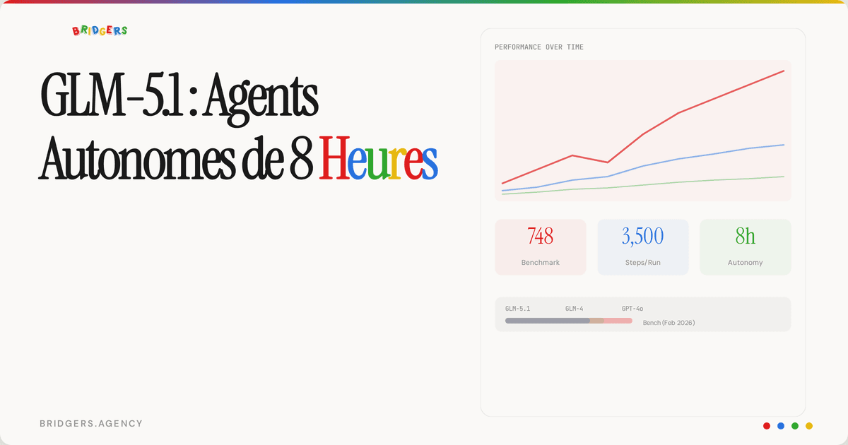 GLM-5.1 et les Agents Autonomes de 8 Heures : Analyse d'un Nouveau Paradigme en IA