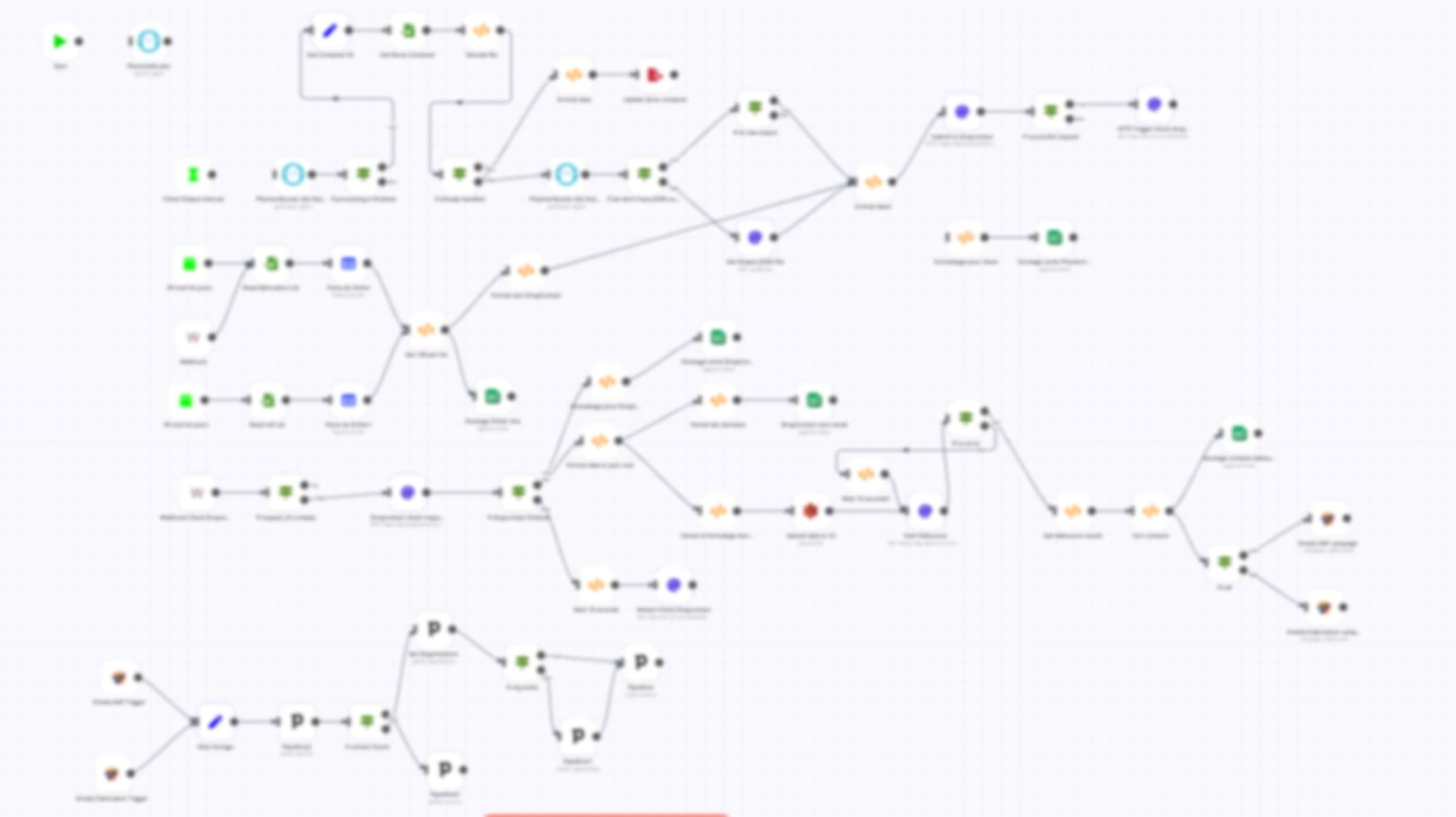 La vraie automatisation de votre prospection commerciale