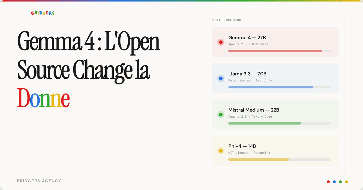 Gemma 4 sous Apache 2.0 : Pourquoi Ce Modèle Open Source Change la Donne pour Vos Projets IA