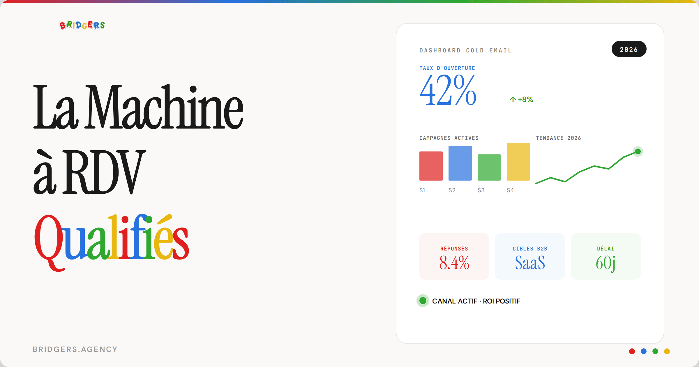 Agence cold email B2B : la machine à RDV qualifiés (2026)