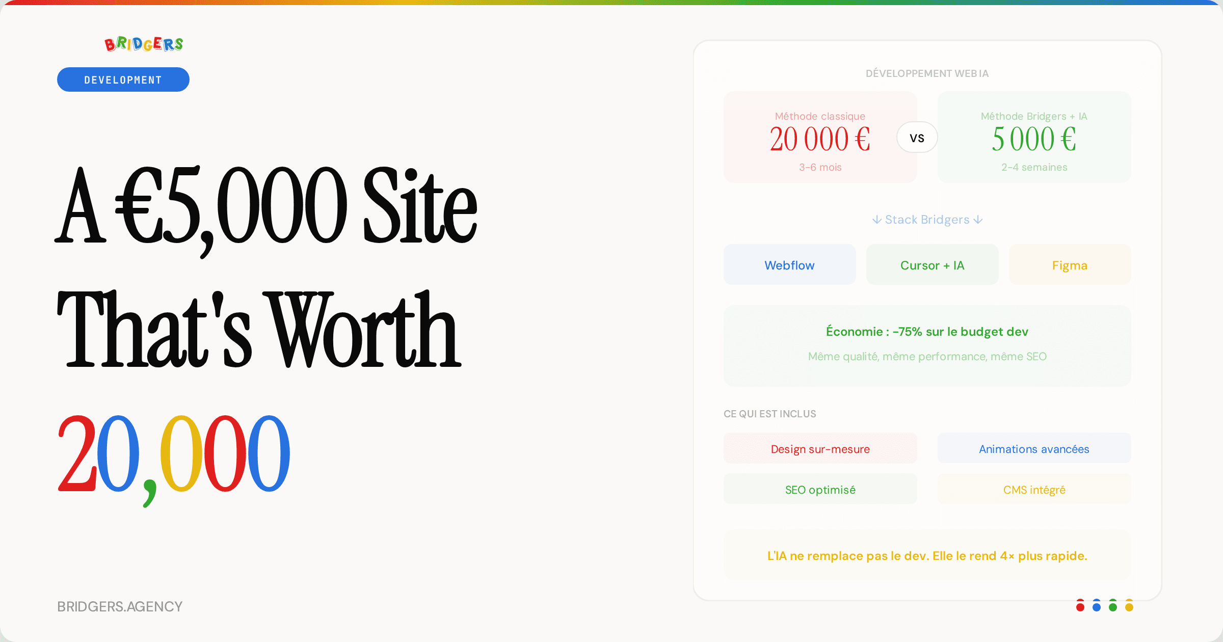 AI Web Development: How We Deliver Sites at €5,000 Instead of €20,000